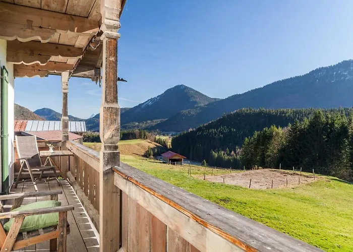 Guffertblick * Jachenau